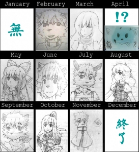【画师表格】退化...